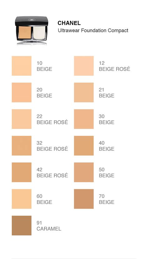 how to find your chanel foundation shade|Chanel foundation color shade chart.